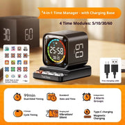 Time Self-discipline Management Learning