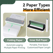 Portable printer showing two paper types: folding paper for automatic paging and inner roll paper for customizable length