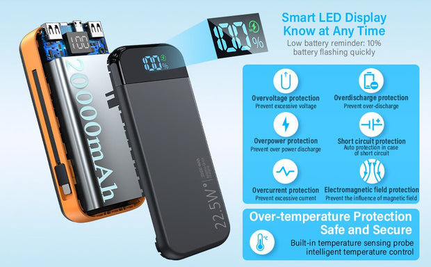 20000mAh black fast charging power bank with 22.5W output and smart LED battery display