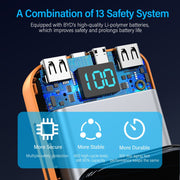 Close-up of fast charging power bank circuit board with digital display showing 100 and dual USB ports