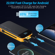 22.5W fast charging power bank with dual USB-A ports charging Samsung phone and iPad Pro simultaneously
