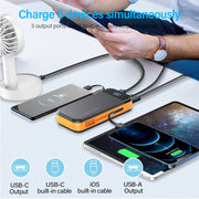Fast charging power bank with 19000mAh capacity charging five devices including smartphones and tablet