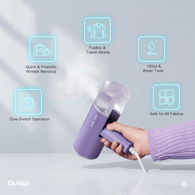 Handheld purple garment steamer with steam, highlighting one-switch operation, 130ml water tank, foldable travel design, and fabric safety
