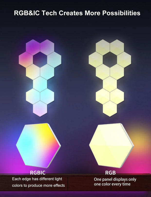 Hexagonal quantum lamp panels comparing RGBIC multicolor light effects and RGB single-color lighting on dark wall