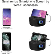 Portable mini projector syncing smartphone screens via wired connection with USB and HDMI inputs