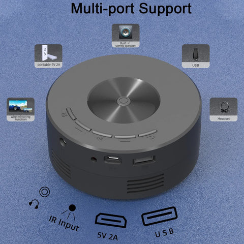 Compact black mini projector showing multi-port support with USB, 5V 2A, IR input, headset, and built-in speaker