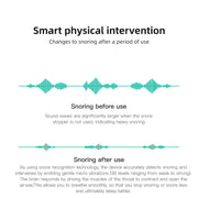 Infographic showing snoring sound wave reduction before and after using a smart anti-snoring device